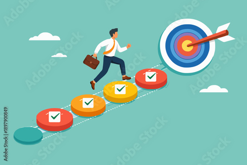 Business Success Path Forward