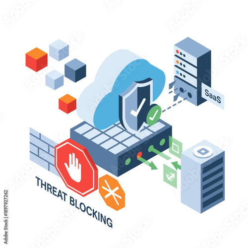 Cloud Computing Security and Threat Protection System.