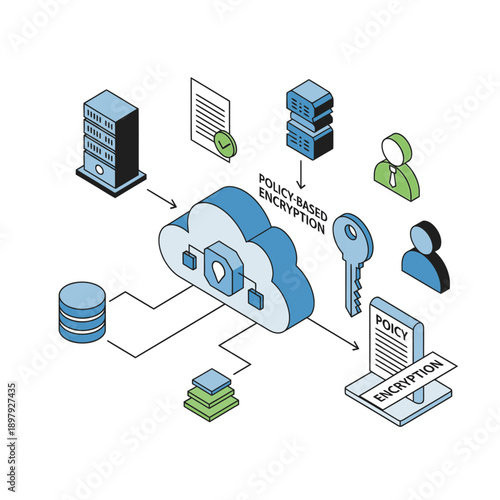 Cloud Storage Security with Encryption and Authentication.