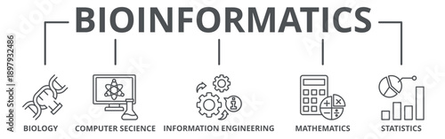 Bioinformatics banner web icon vector illustration concept