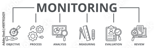 Monitoring banner web icon vector illustration concept