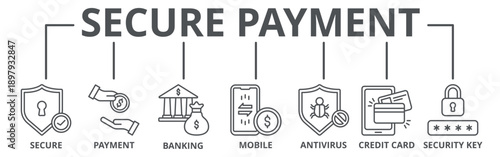 Secure payment banner web icon vector illustration concept
