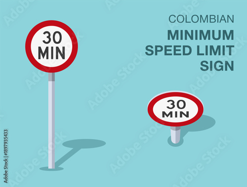 Traffic regulation rules. Isolated colombian "minimum speed limit" road sign. Front and top view. Flat vector illustration template.