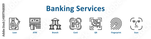 Banking Services icon banner line art collection