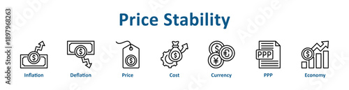 Price Stability icon banner line art collection