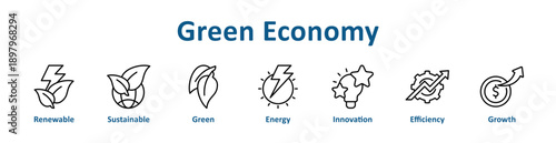 Green Economy icon banner line art collection