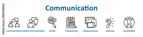 Communication icon banner line art collection