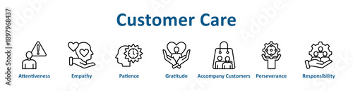 Customer Care icon banner line art collection