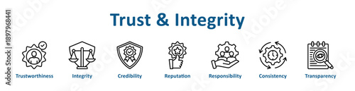 Trust & Integrity icon banner line art collection