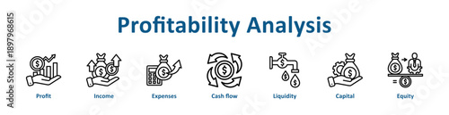 Profitability Analysis icon banner line art collection