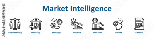 Market Intelligence icon banner line art collection