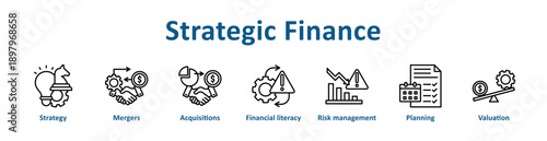 Strategic Finance icon banner line art collection