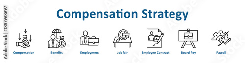 Compensation Strategy icon banner line art collection