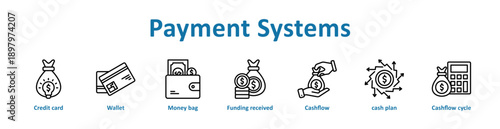 Payment Systems icon banner line art collection