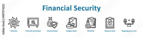 Financial Security icon banner line art collection