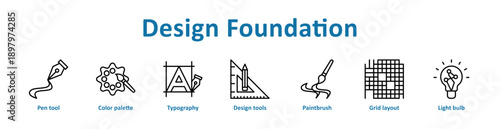 Design Foundation icon banner line art collection