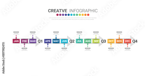 Year planner calendar, 12 months, 4 quarter, Timeline infographics design vector and Presentation business can be used for Business concept with 12 options, steps or processes.