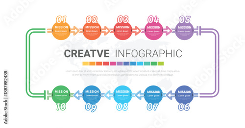 Infographic design template with numbers 10 option for Presentation infographic, Timeline infographics, steps or processes.