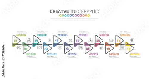 Timeline for 1 year, 12 months, infographics all month planner design and Presentation business can be used for workflow, process diagram, flow chart.