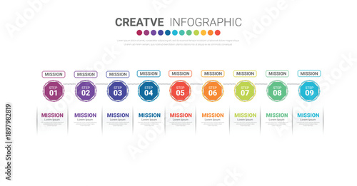 Presentation business infographic template, Abstract infographics number options template with 9 steps.