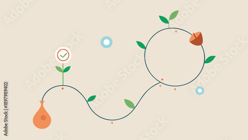 Minimal Life Cycle Concept Vector