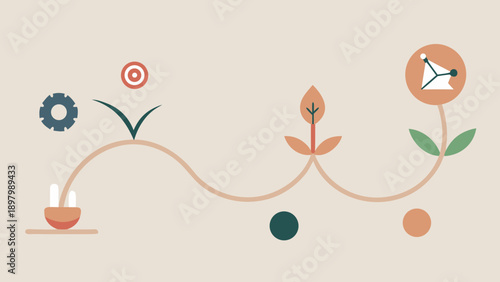 Minimal Life Cycle Concept Vector