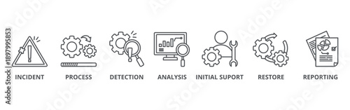 Incident management banner web icon vector illustration	