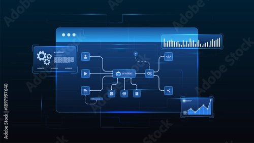 AI workflow automation artificial intelligence. ai agent network diagram dashboard machine learning with processing system, analytics charts and automation system.