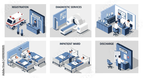 Hospital Scenes Medical Services and Procedures.