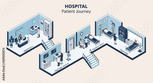Hospital Floor Plan Patient Journey Illustration.