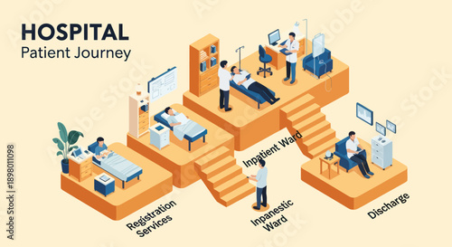 Hospital Patient Journey Illustration with Medical Staff.
