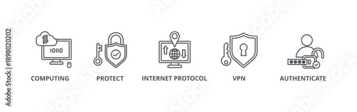 IPsec banner web icon vector illustration concept