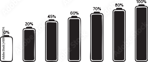 Set of vertical battery charge level indicators in percentage vector. Battery indicator symbols. 0-100 percent.