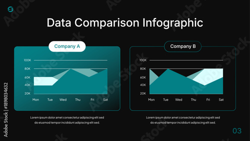 Data Comparison Infographic