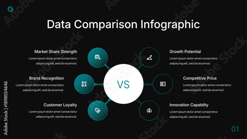 Data Comparison Infographic