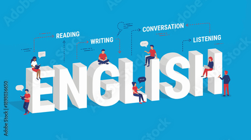 English Language Skills Acquisition Concept: Reading, Writing, Conversation, and Listening Flow Diagram on 3D Text
