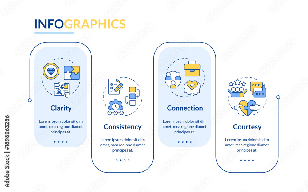 Naklejka premium Corporate communication components rectangle infographic vector. Project management. Data visualization with 4 steps. Editable rectangular options chart. Lato-Bold, Regular fonts used