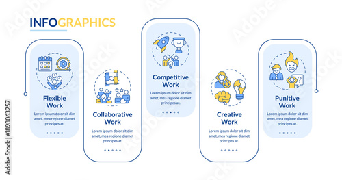 5 types of work environment rectangle infographic vector. Creative person, team collaboration. Data visualization with 5 steps. Editable rectangular options chart. Lato-Bold, Regular fonts used