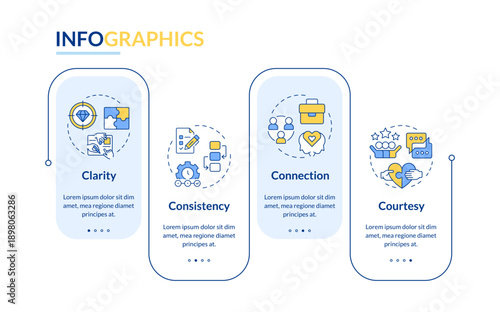 Corporate communication components rectangle infographic vector. Project management. Data visualization with 4 steps. Editable rectangular options chart. Lato-Bold, Regular fonts used