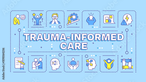 Trauma informed care word concept. Communication skills, mental health. Personal development. Typography banner. Vector illustration with title text, editable icons color. Hubot Sans font used