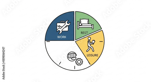 Infographic illustrating work life balance with sections for work rest and leisure activities in a circular diagram