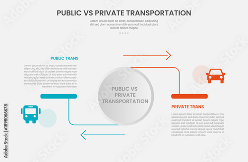 public vs private transportation infographic outline style with 2 point comparison template with big circle and arrow line opposite direction for slide presentation