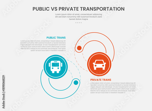 public vs private transportation infographic outline style with 2 point comparison template with big circle cycle opposite direction for slide presentation