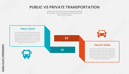 public vs private transportation infographic outline style with 2 point comparison template with rectangle box and flipped ribbon for slide presentation