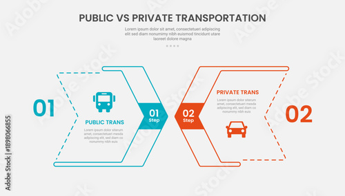public vs private transportation infographic outline style with 2 point comparison template with arrow box with layering style design for slide presentation