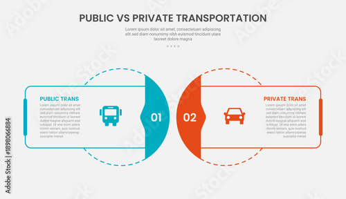 public vs private transportation infographic outline style with 2 point comparison template with rectangle and circle blend with dotted line for slide presentation