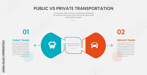 public vs private transportation infographic outline style with 2 point comparison template with creative round arrow opposite direction for slide presentation