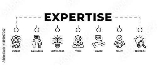 Expertise banner web icon vector illustration concept representing of high-level knowledge and experience with icon