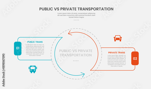 public vs private transportation infographic outline style with 2 point comparison template with big circle center and arrow edge with cycle circular style for slide presentation