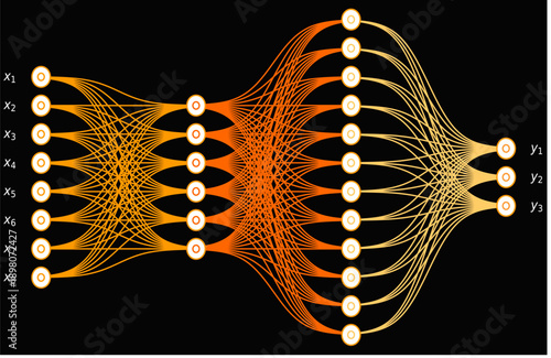 Glowing Deep Neural Network Visualization with Layered Connections and Data Flow, Artificial Intelligence, Machine Learning, Abstract AI Technology Background